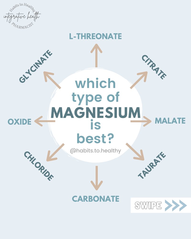 Instagram post: which type of magnesium is best?