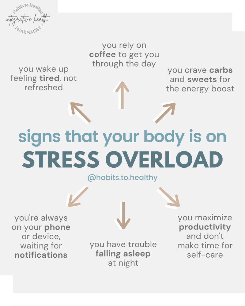 Instagram post: signs that your body is on stress overload