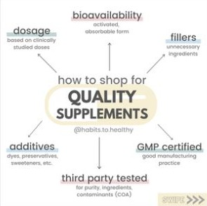 Instagram post: how to shop for quality supplements