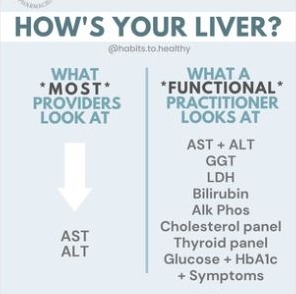 Instagram post: how's your liver, what most providers look at vs a functional practitioner